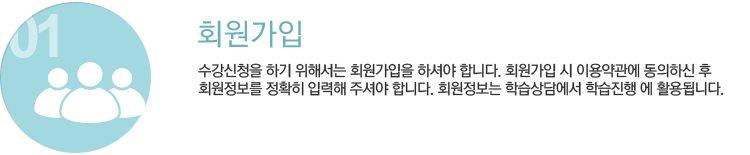 01 회원가입 수강신청을 하기 위해서는 회원가입을 하셔야 합니다. 회원가입 시 이용약관에 동의하신 후 회원정보를 정확히 입력해 주셔야 합니다. 회원정보는 학습상담에서 학습진행에 활용됩니다.